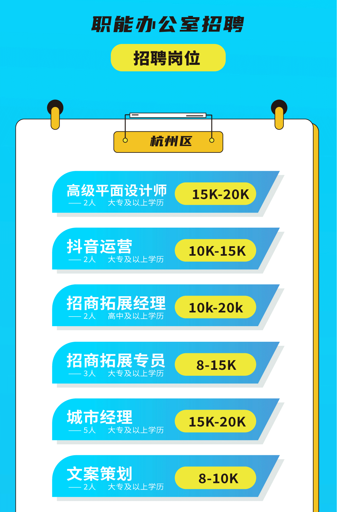 万利国际官网奶茶招聘