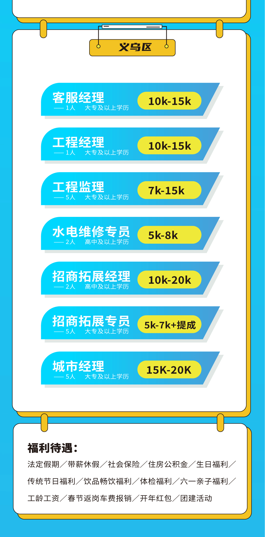 万利国际官网奶茶招聘