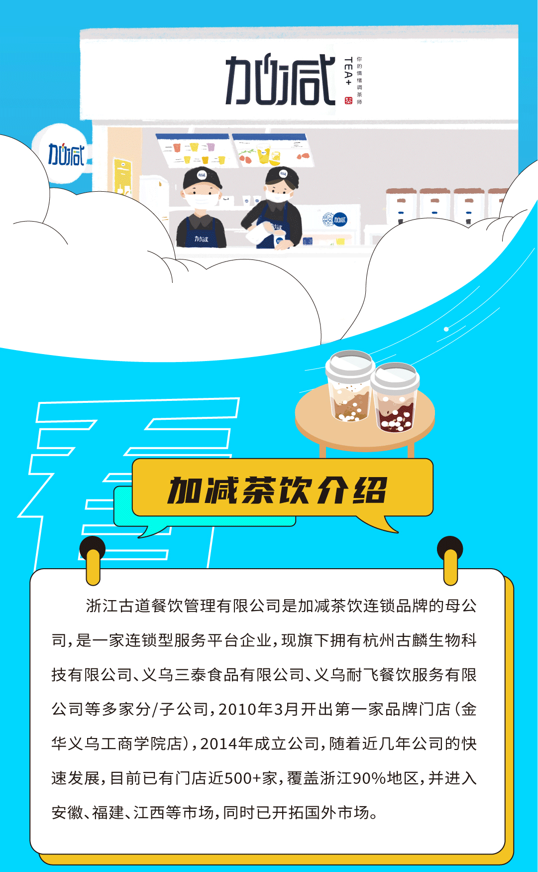 万利国际官网奶茶招聘