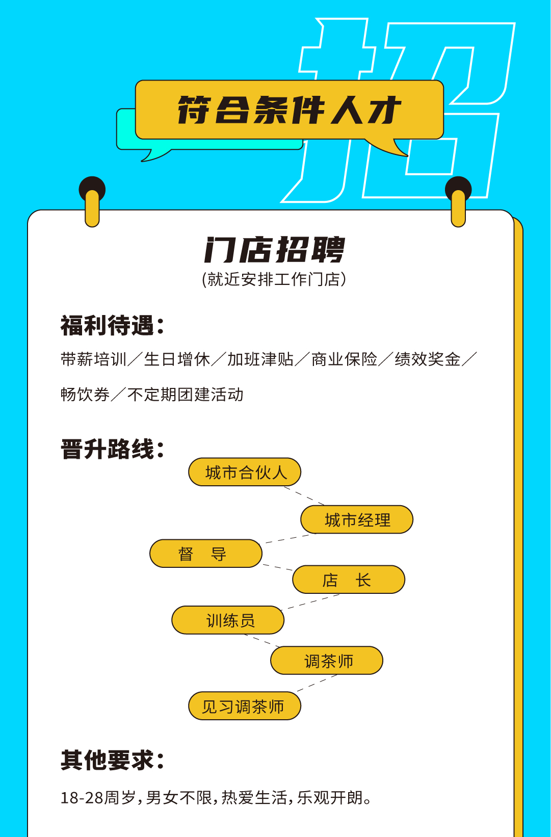 万利国际官网奶茶招聘