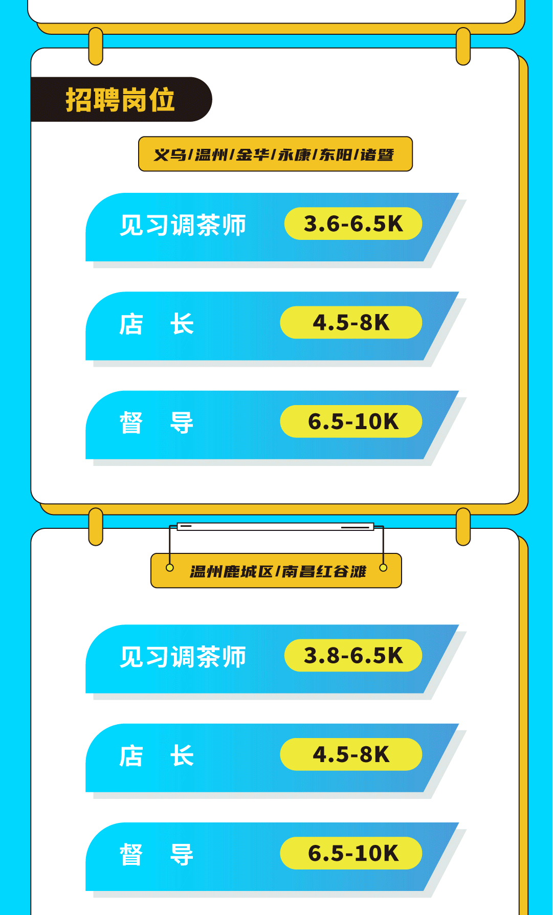 万利国际官网奶茶招聘